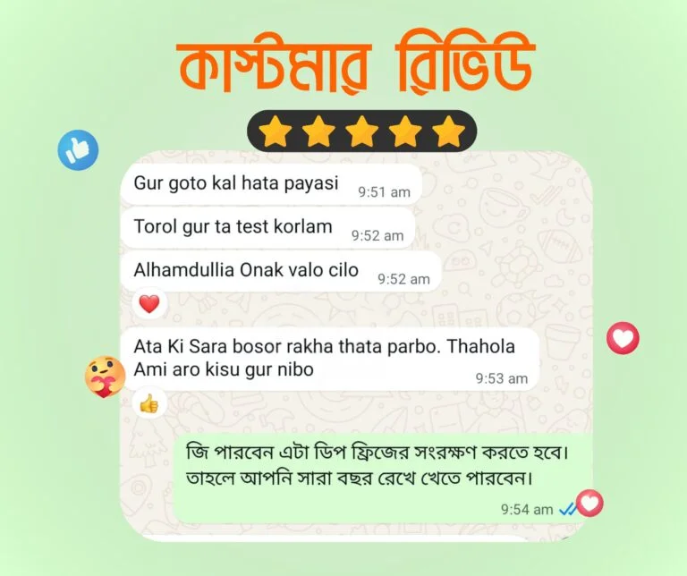 review-2-768x644 (1)